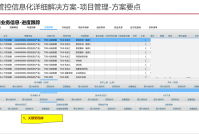 单位网站建设实施方案_(单位网站建设实施方案模板)